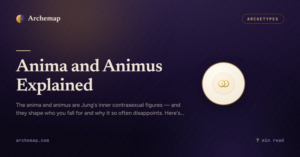 Anima and Animus Explained