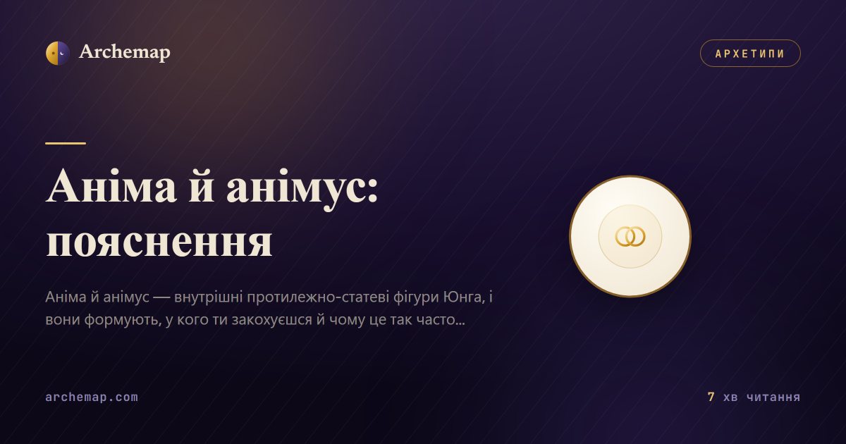 Аніма й анімус: пояснення