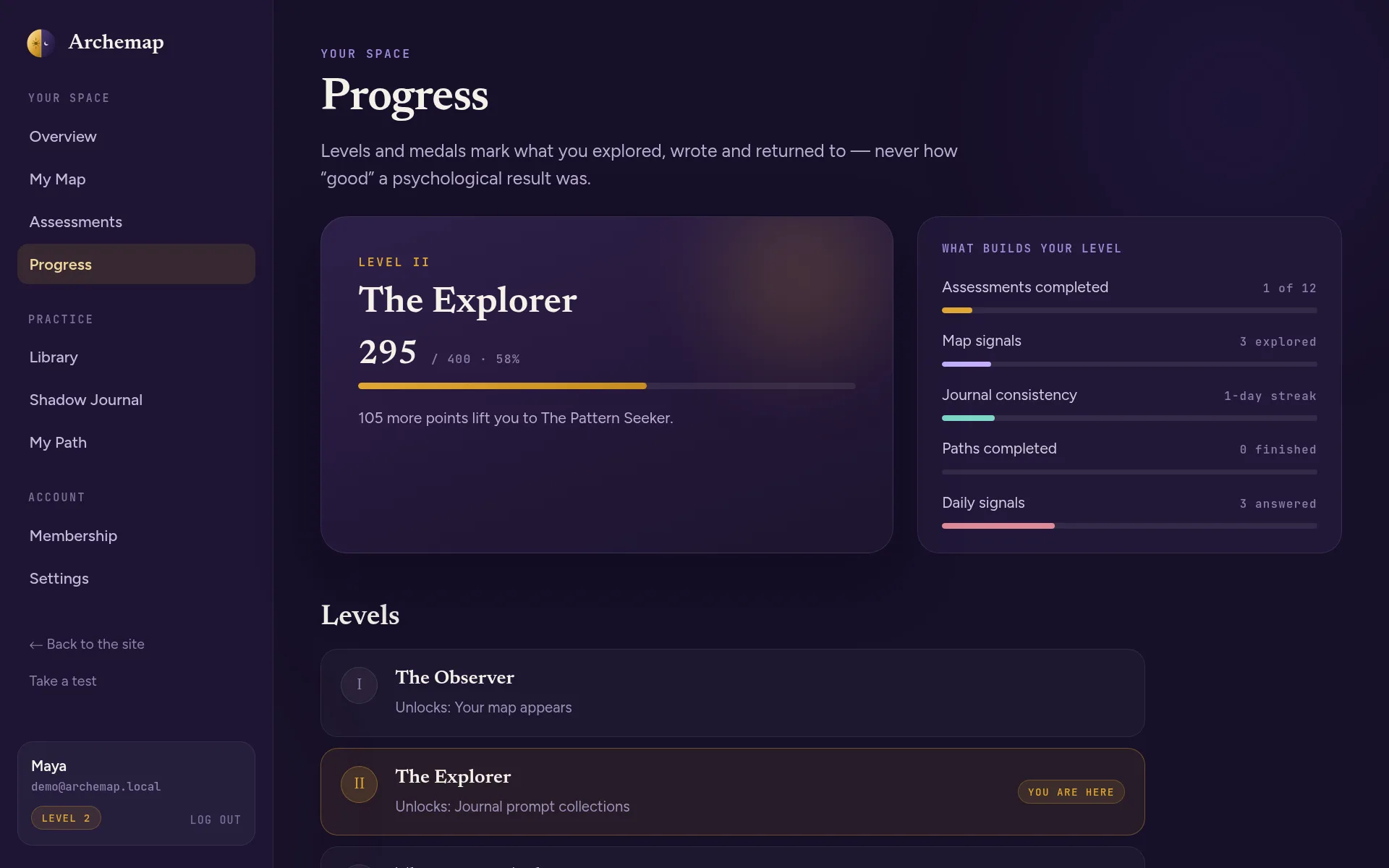 Progress