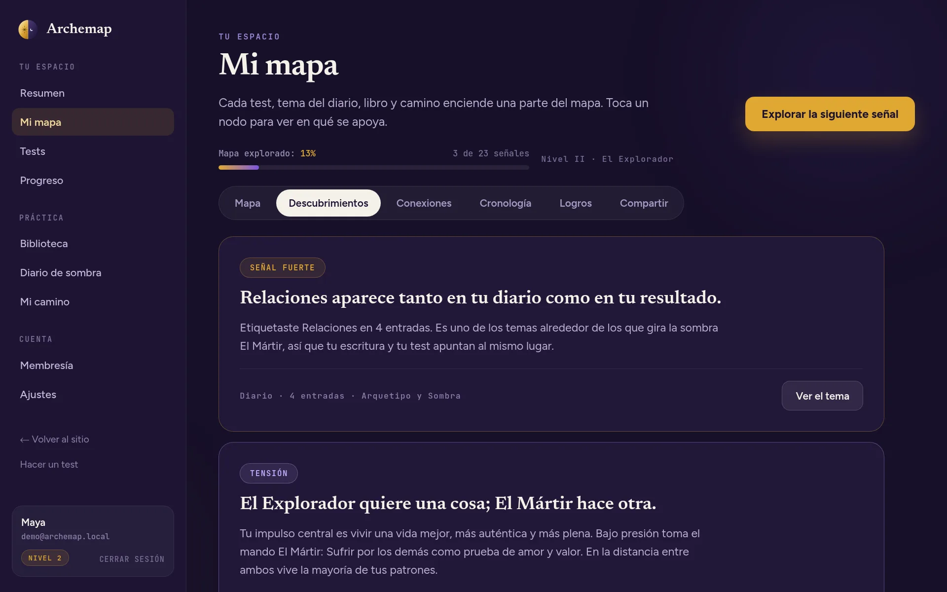 Descubrimientos