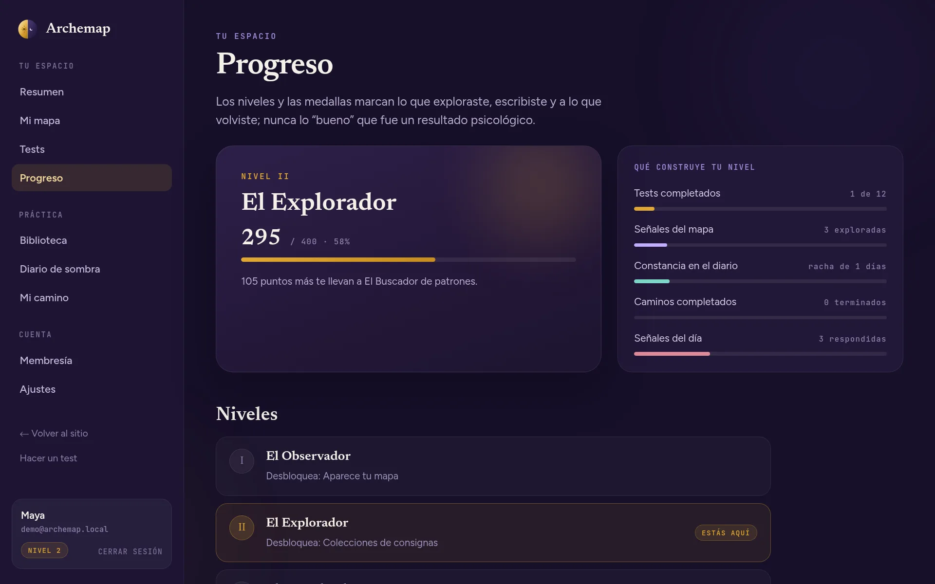 Progreso