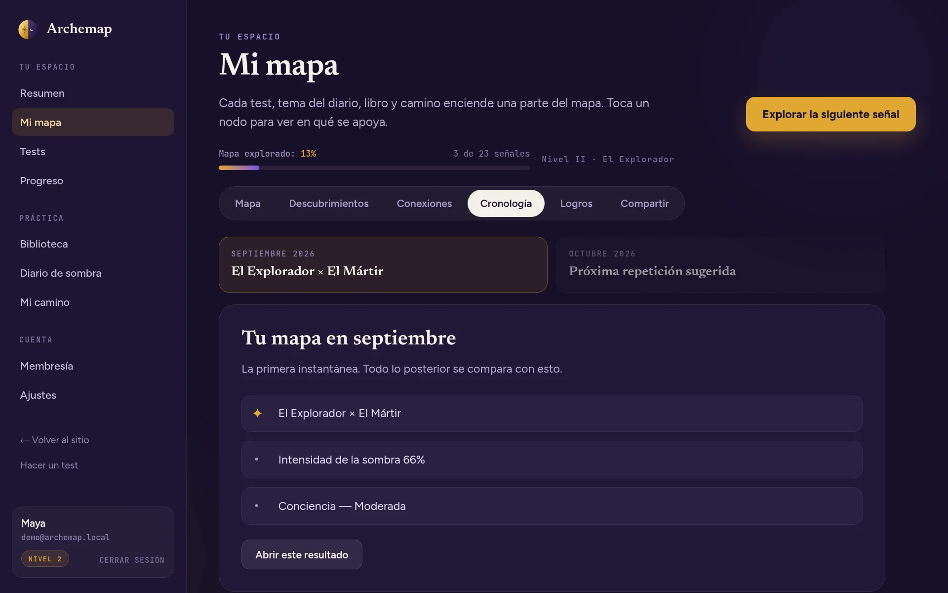 Línea de tiempo