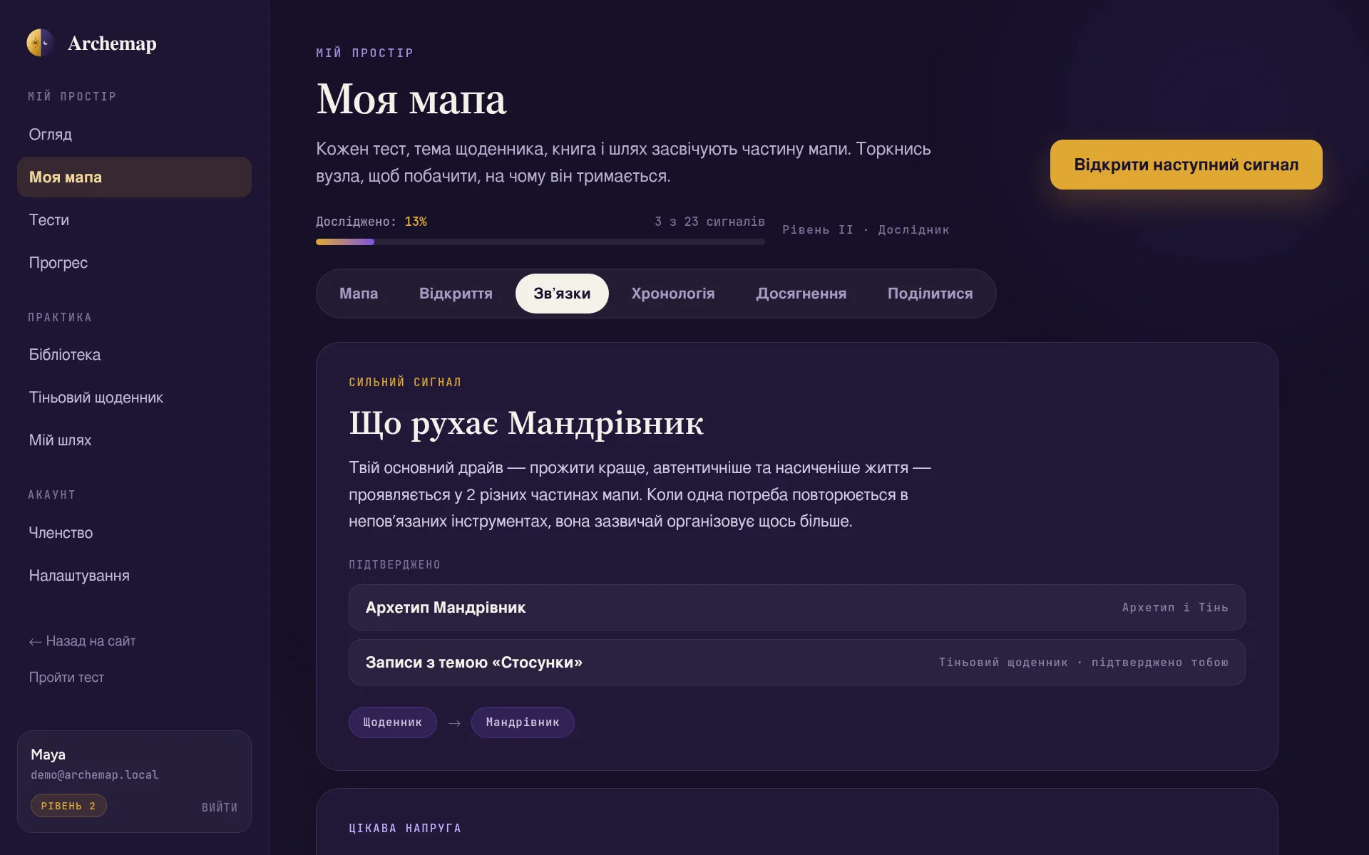 Звʼязки