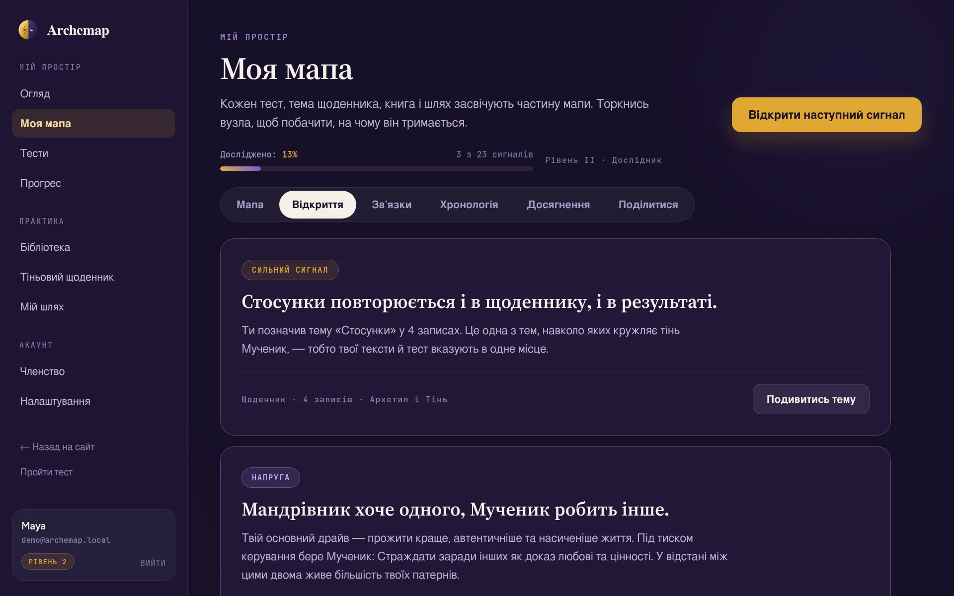 Відкриття