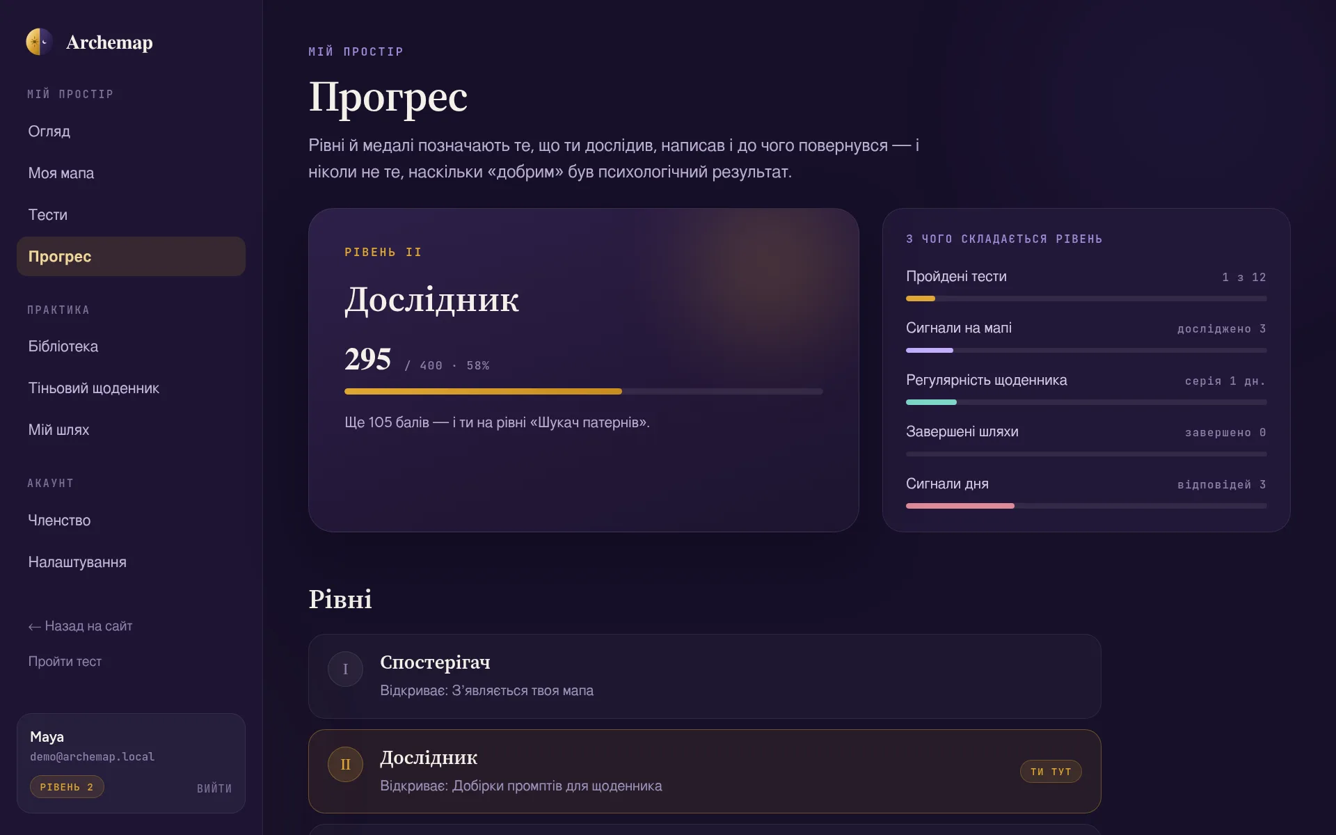 Прогрес