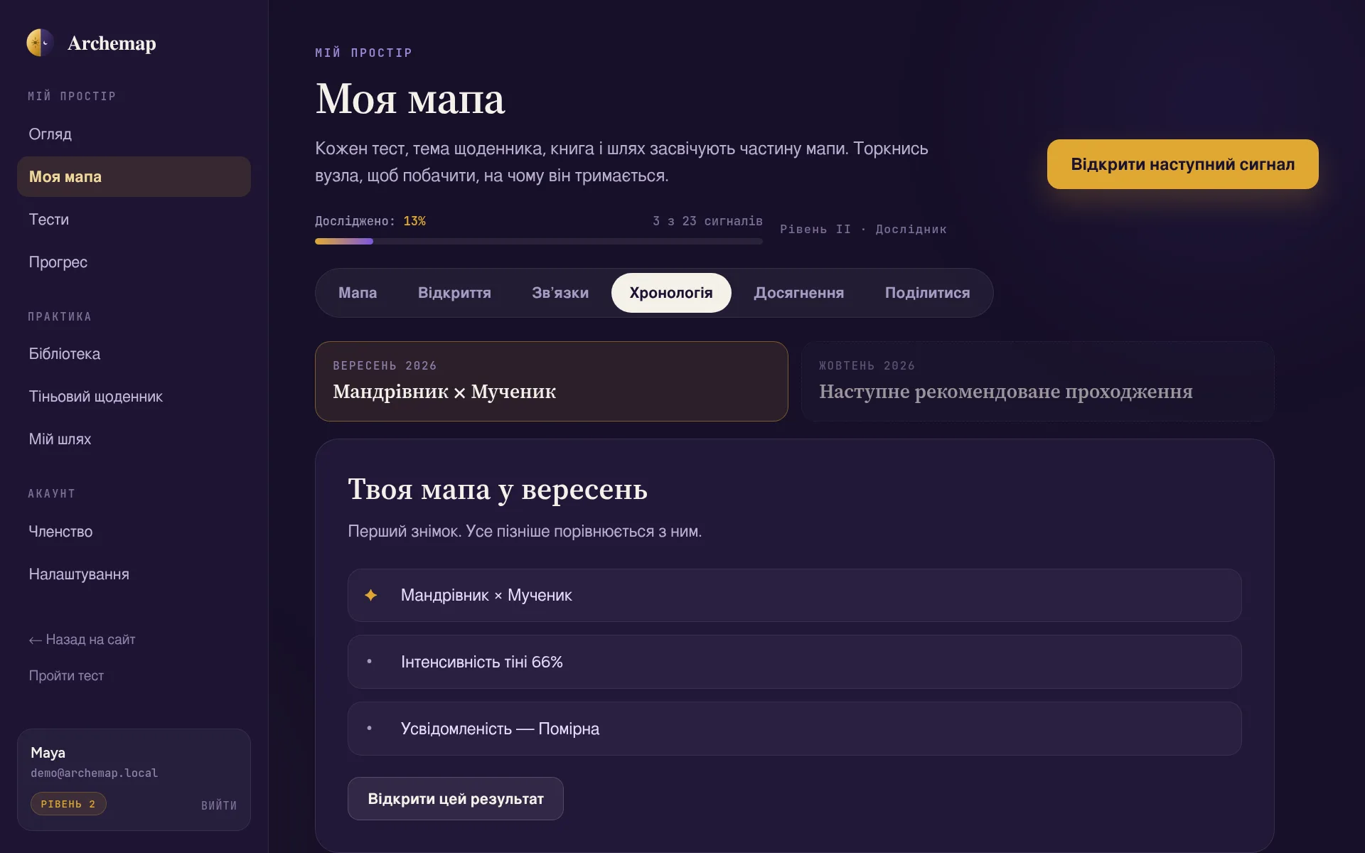 Таймлайн